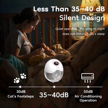 Wearable Electric Breast Pump